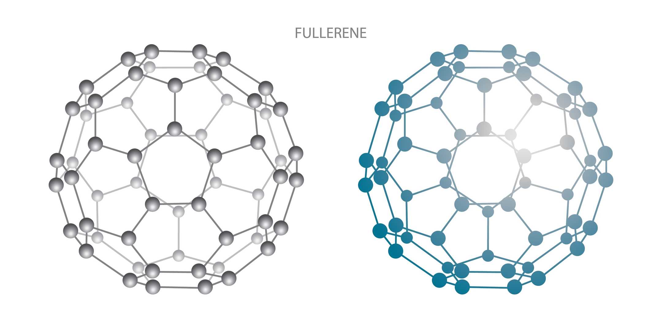 Fullerenes Design Service.